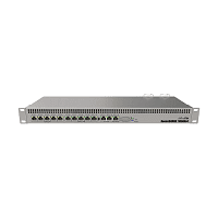 Cisco 2921 Integrated Services Router Price in Bangladesh